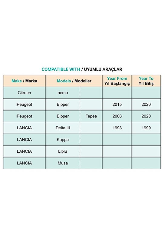 Citroen Nemo Peugeot Bipper Lancia için Toz Fitili Klips - 1 Adet