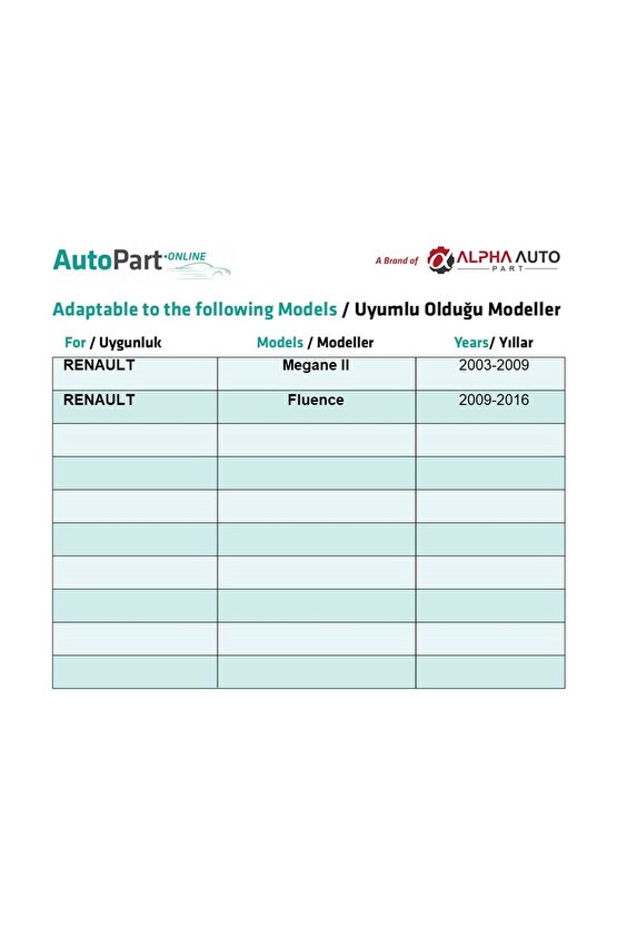 Renault Megane 2 Fluence için Kapı Döşeme Klips - 100 Adet