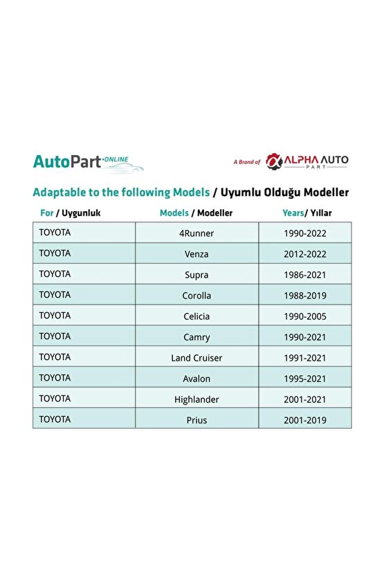 Toyota ve Lexus için Çamurluk Etek Klipsleri- 10 Adet