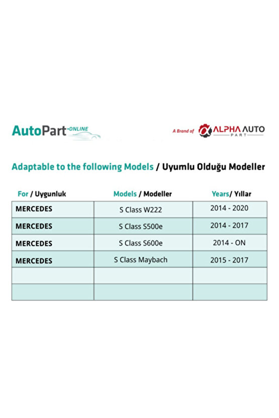 Mercedes A Class W177, C Class W205 için Sunroof Tamir Plastiği