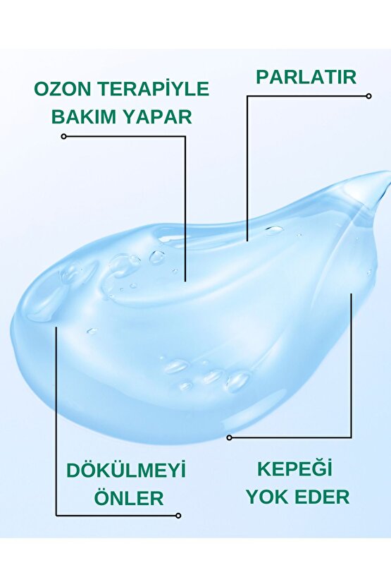 Gün Boyu Kapalı Kalan Saçlara Özel Ozon Terapi Şampuan 300 ML