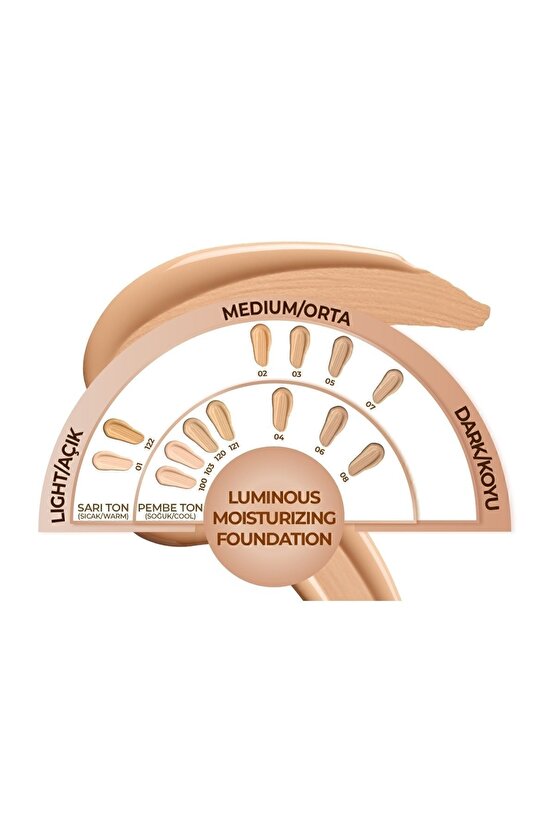 Luminous Moisturizing Spf 15 Nemlendirici Etkili Parlak Bitişli Fondöten - 04 Sand