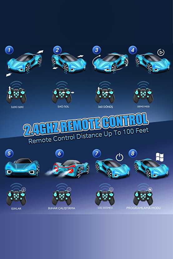 1:24 Uzaktan Kumandalı 2.4G Şarjlı Işık Müzik Spor Araba Şarj İstasyonlu Elektrikli Prototip Araba