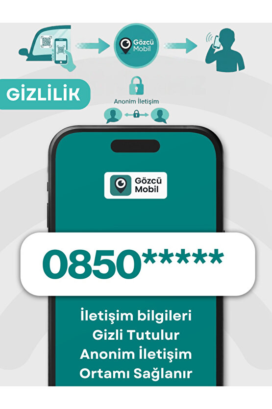 1li QR Numarasız Numaratör Yeni Nesil Araç Motosiklet Numara Gizler Oto Park Kartı Dijital Kimlik