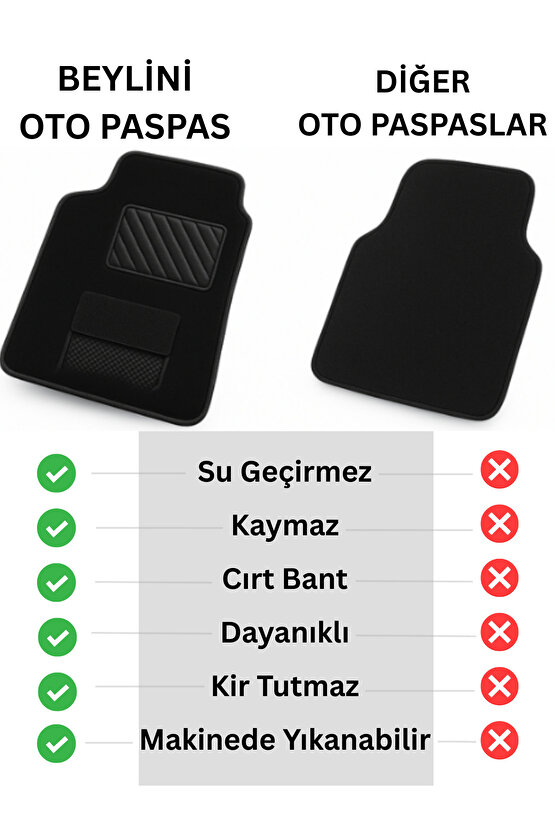 Oto Paspas Halı Kaymaz Taban Yıkanabilir Silinebilir Tüm Araç Modellere Uyumlu Siyah TPR 4 Parça