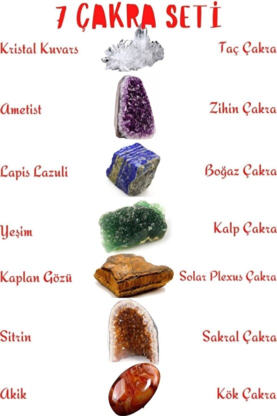 Doğal 7 Çakra Taşı Bileklik Orijinal Doğal Taş