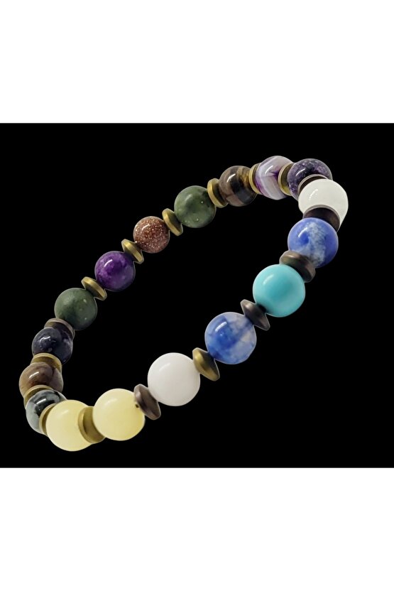 Nazar Doğaltaş Bileklik5