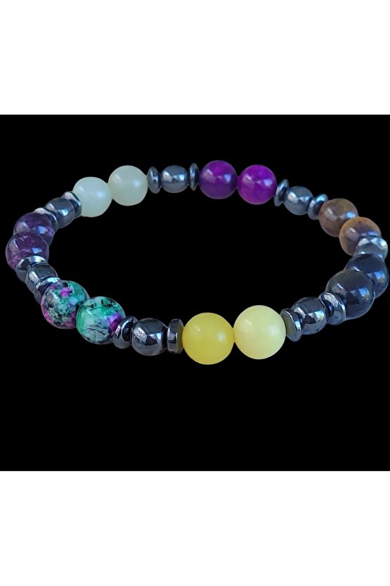 Yay Burcu Erkek Bileklik