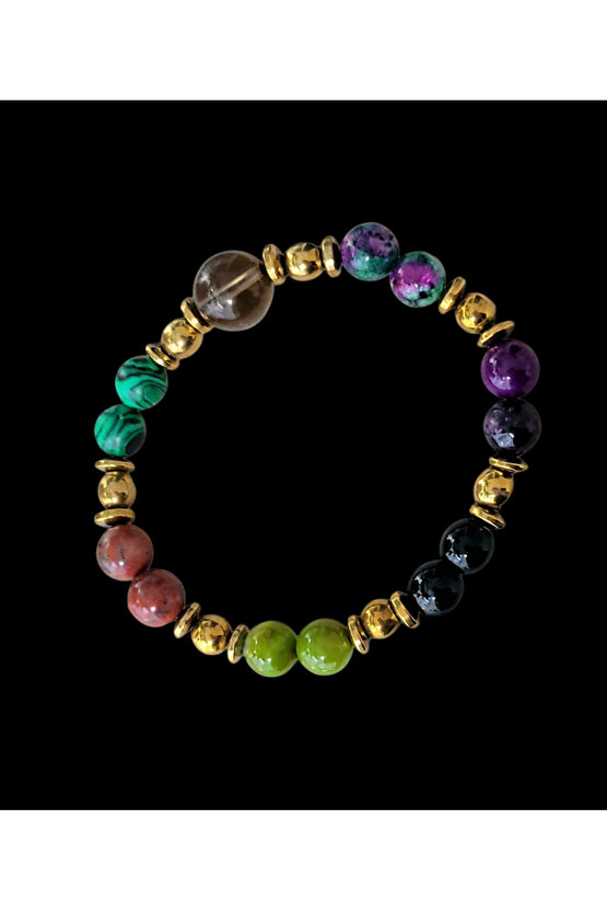 Akrep Burcu Kadın Bileklik