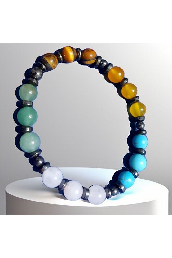 Şans Talih Para Başarı Bilekliği