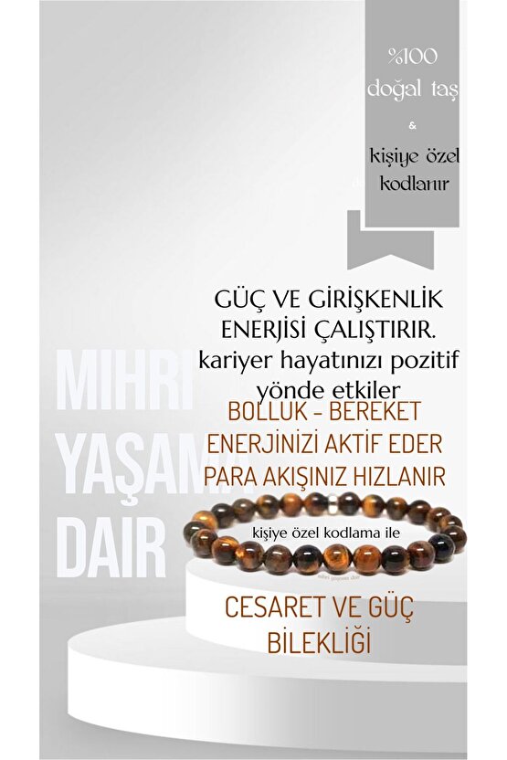 Kaplan Gözü Taşlı (CESARET VE GÜC, BEREKET) Bileklik