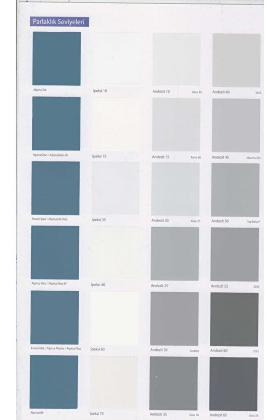 Momento Max Silikonlu Iç Cephe Boyası 2.5 Lt