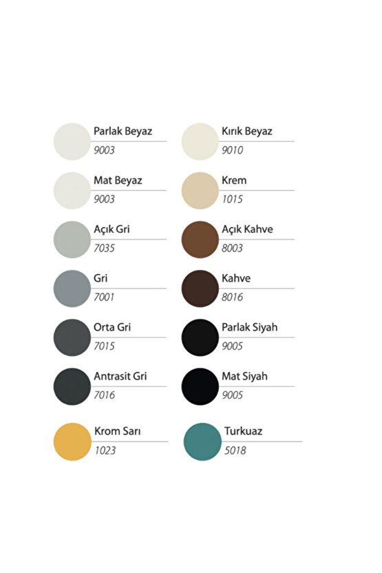 Akrilik Sprey Boya 400 Ml. Mat Siyah (MADE İN İTALY) 2022 Üretim