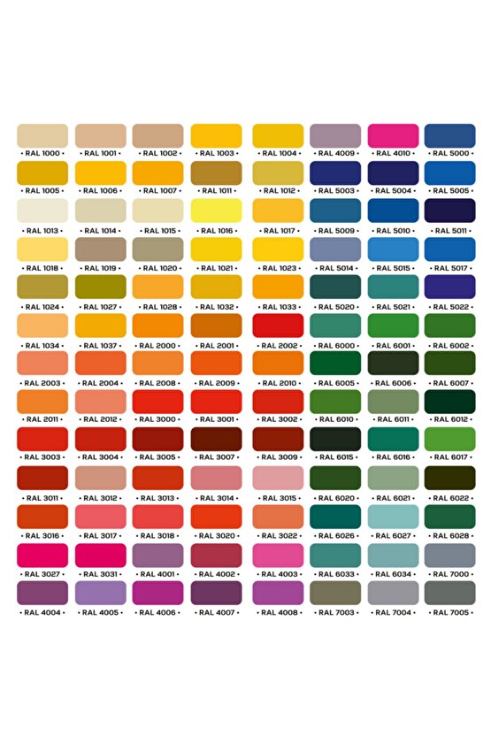 Sentomaxx® Lüx Parlak Sentetik 14 lt Rral Renkleri 1.Grup Ral 7004