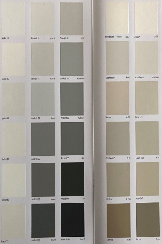 Momento Plus Iç Cephe Plastik Boya 2,5 Lt. Andezit 25