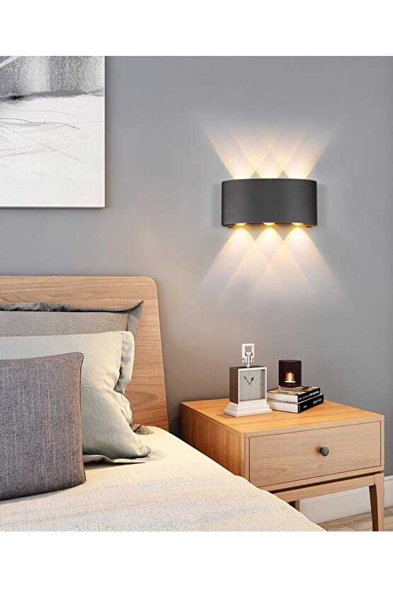 Uranüs 6 W. Gün Işığı Ledli Dekoratif Işık Süzmeli Iç Ve Dış Mekan Modern Aplik (ELEKTRİKLE ÇALIŞIR)