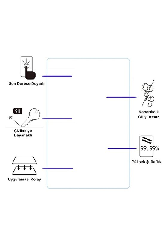 Casper VIA S50  11 İçin Nano Ekran Koruyucu 9h Esnek 2 ADET