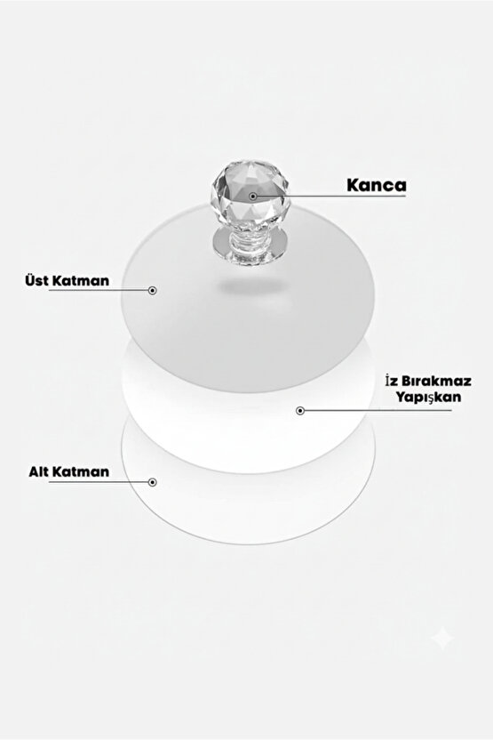 10 Adet Yapışkanlı Dolap Çekmece Kapağı Tutma Kulpu Çok Amaçlı Askı Kulpu