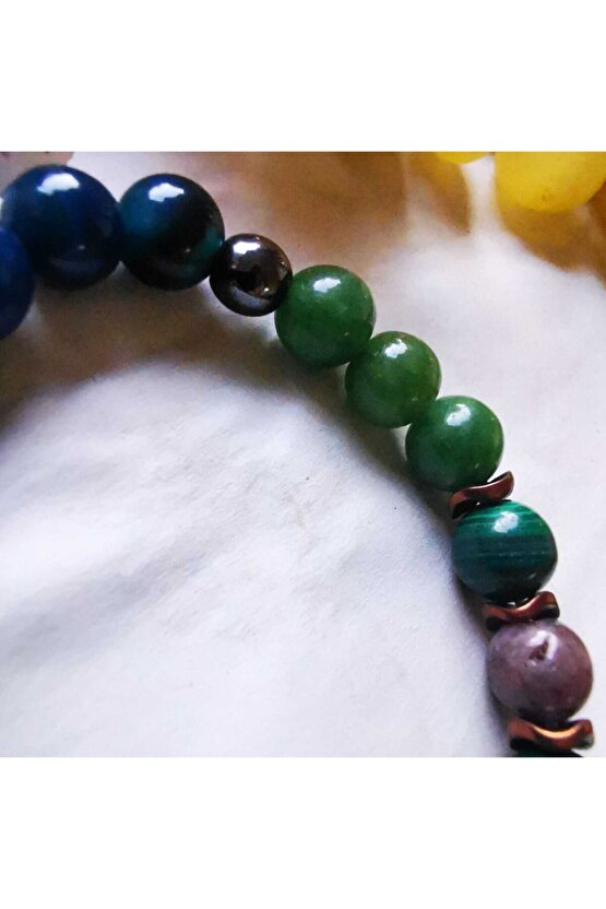 Boğa Burcu Bilekliği