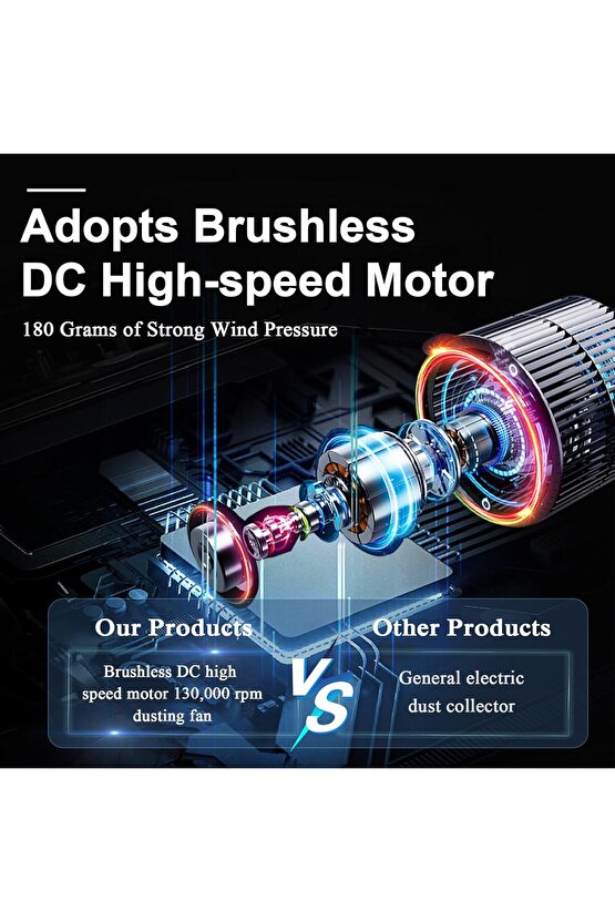 MİNİ TURBO JET FAN BASIÇLI HAVA ÜFLEYİCİ ŞARJLI VANTİLATÖR 130.000 RPM BASINÇLI HAVA FANI