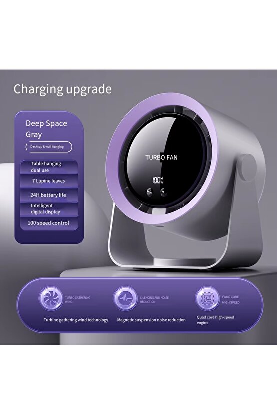 ŞARJLI MASAÜSTÜ FAN MİNİ KLİMA LED EKRANLI VANTİLATÖR EV OFİS İÇİN SERİNLETİCİ FAN 2025 YENİ MODEL