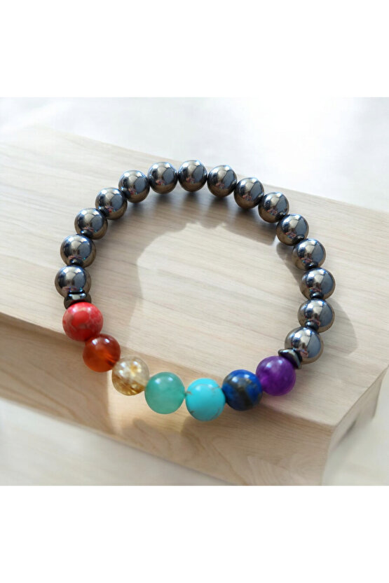 Doğaltaş Terahertz taşı Çakra Bileklik