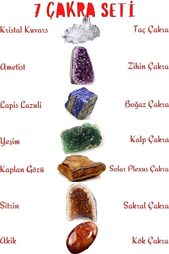 Doğal 7 Çakra Taşı Bileklik Orijinal Doğal Taş