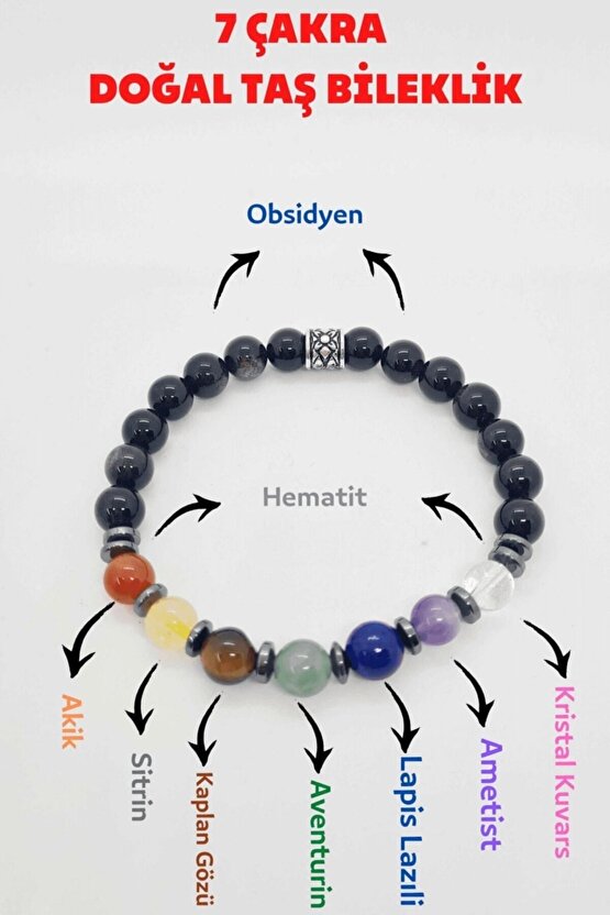 Doğal 7 Çakra Bilekliği Kristalkuvars Ametist Lapis Lazuli Aventurin Kaplan Gözü Sitrin,akik,hematit