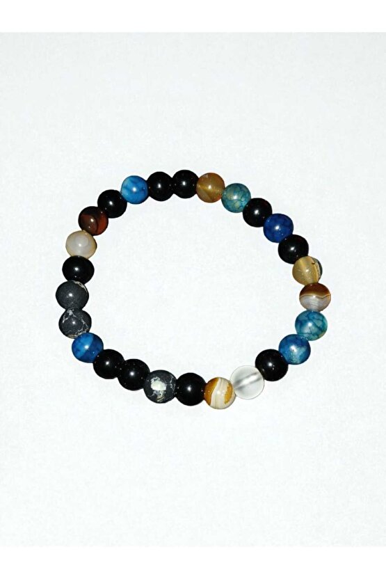 ÇOKLU ESNEK BİLEKLİK