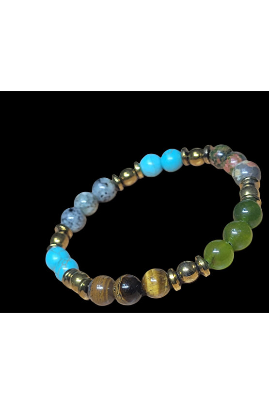 Anksiyete Bilekliği