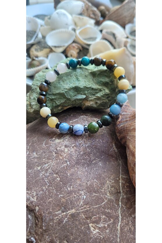 İkizler Burcu Erkek Bileklik