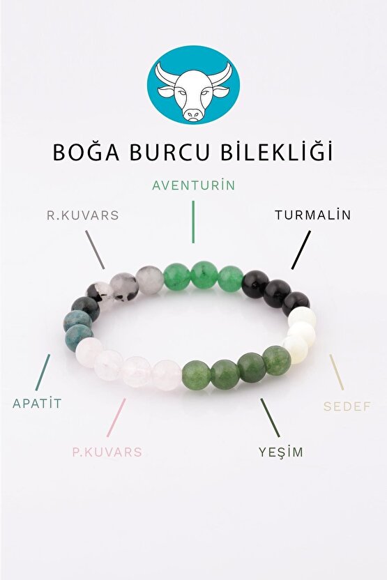 Boğa Burcu Taşlarından Oluşan Doğal Taş Bileklik 8 mm Küre Kesim - Burç Bilekliği