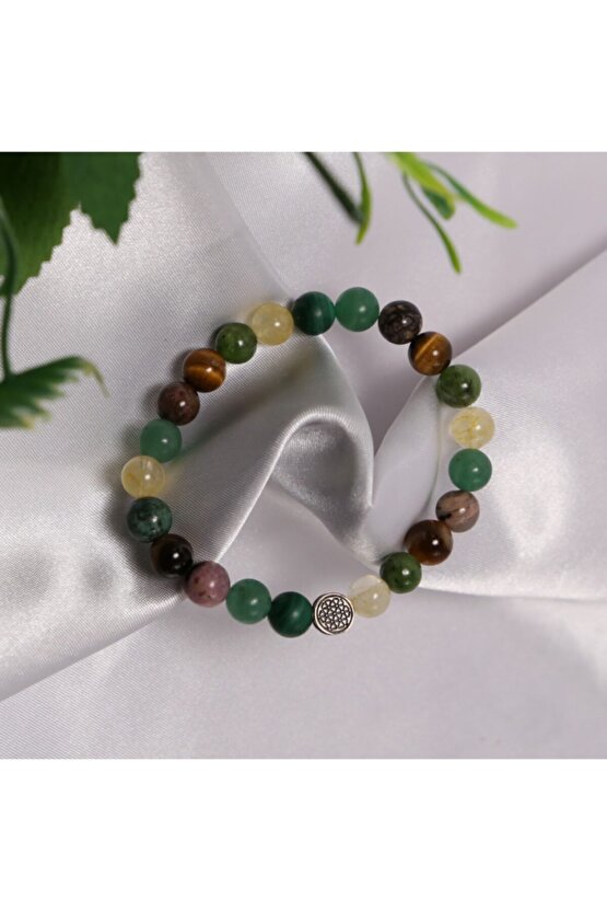 Sitrin Yeşim Kaplan Gözü Malakit Aventurin Doğal Taş Bileklik Gümüş Finansal Başarı Bolluk Bereket