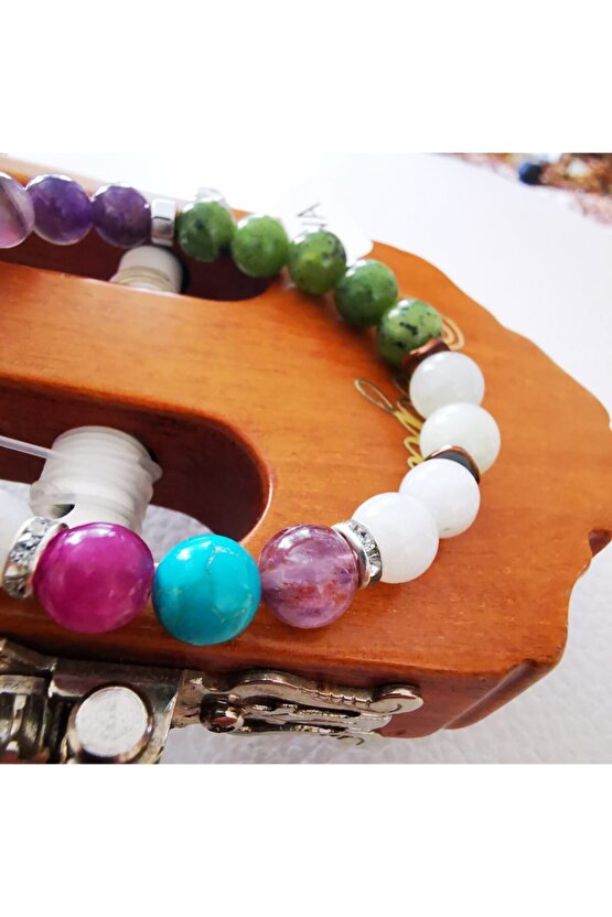 Kova Burcu Bilekliği