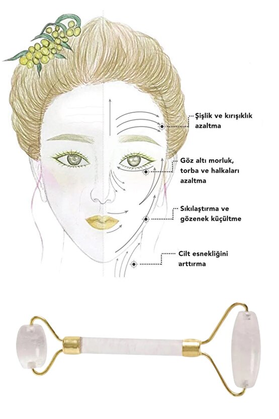 - %100 Doğal Yeşim Taşı- Face Roller - Cilt Masaj Bakım Ürünü