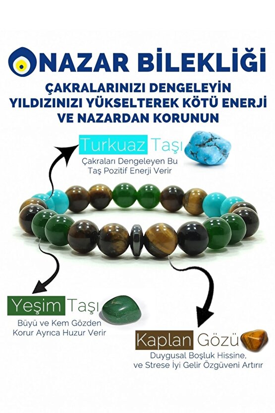 Nazar Bilekliği Turkuaz Yeşim Kaplangözü Doğal Taş Bileklik Helsinki