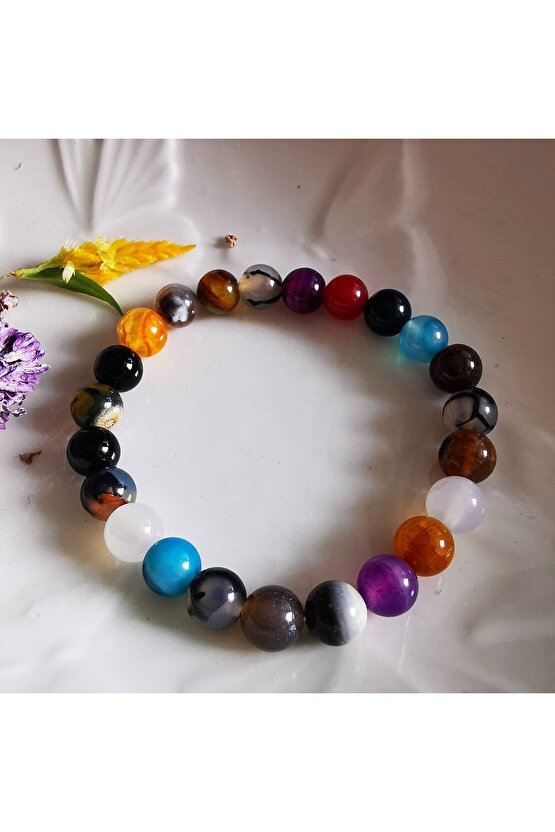 Burun Kanaması  Doğaltaş Bilekliği