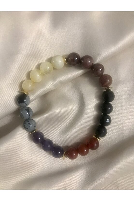 Oğlak Burcu Bileklik