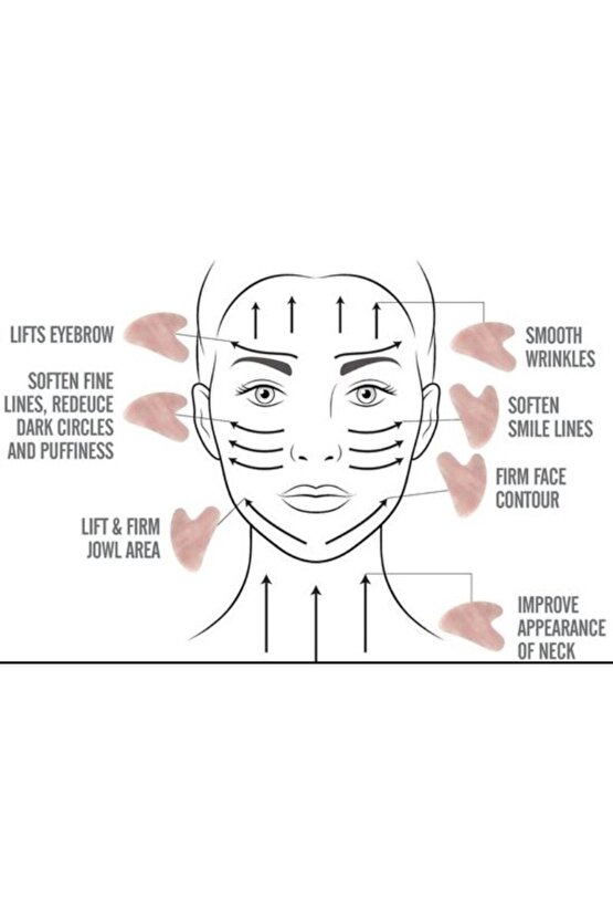 Pembe Kuvars Kalp Taşı Gua Sha Yüz Yogası Taşı