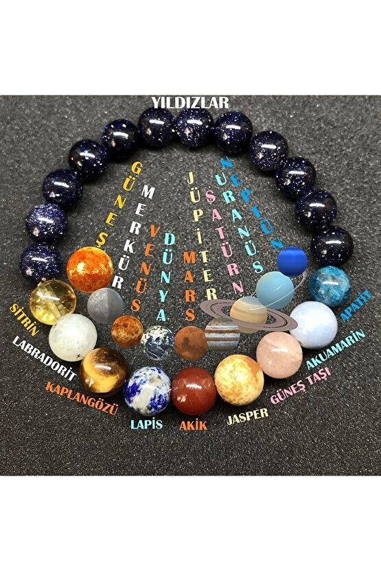 Doğaltaş Güneş Sistemi Gezegenler Doğal Taş Bileklik