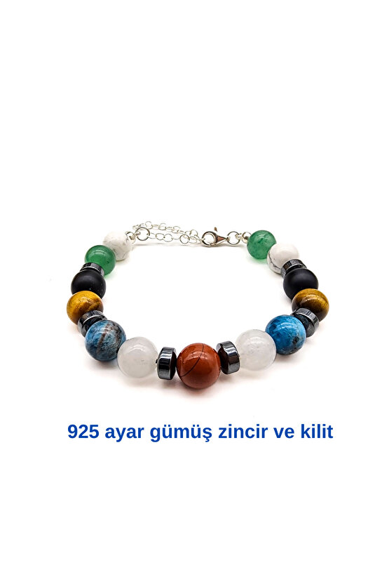 Zayıflama Ve Iştah Kapama Gümüş Bilekliği