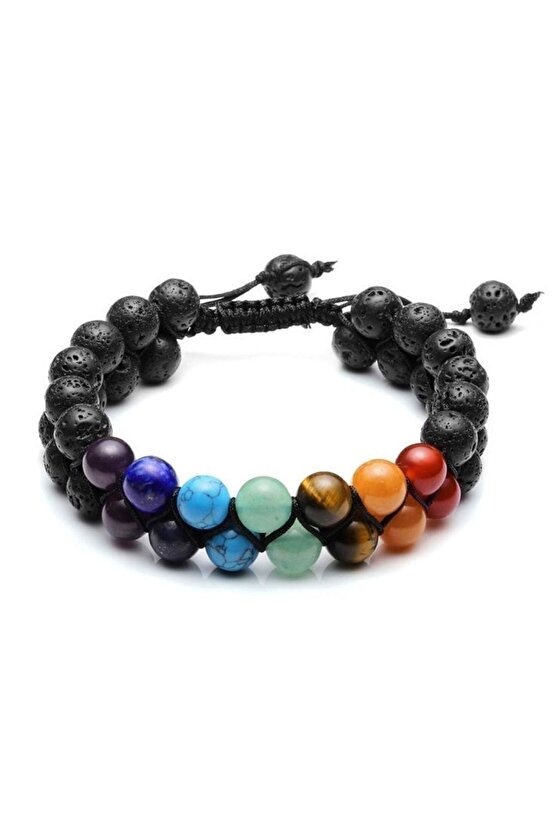 Panik Atak Anksiyete Kaygı Korku Depresyon Uyku Sorunları Için Şifalanma Çakra Bileklik