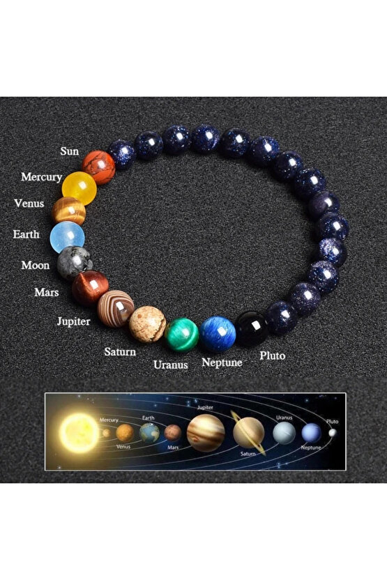 MEDİTASYON DENGE YOGA ÇAKRA  BİLEKLİK  GEZEGENLERDEN GELEN ENERJİYİ DENGELEYİCİ BİLEKLİK