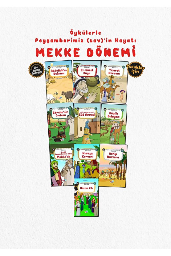 MEKKE DÖNEMİ