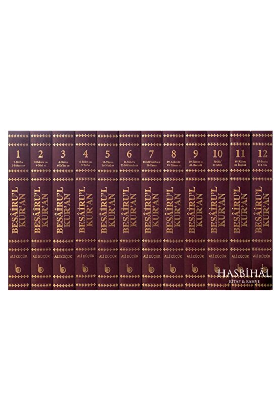Besairul Kuran Tefsiri, Termo Deri 12 Cilt Takım