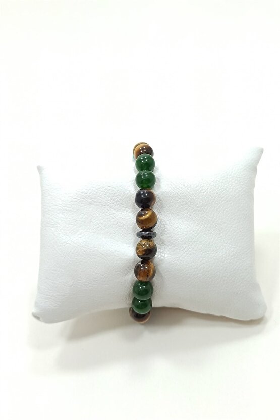 Nazar Bilekliği Turkuaz Yeşim Kaplangözü Doğal Taş Bileklik Helsinki