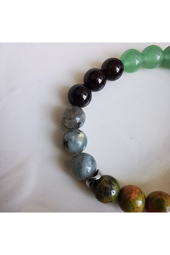 Ödem Ve Iltihap  Doğaltaş Bilekliği