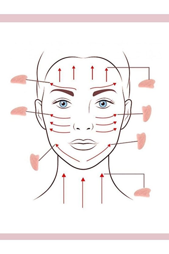 Gua Sha Yüz Masaj Taşı