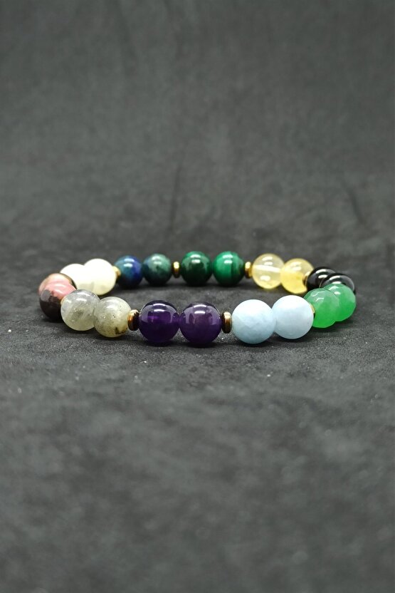 Azurit Malahit Bileklik Prof