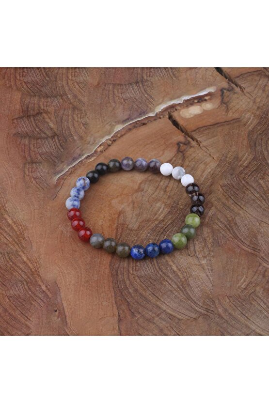 Doğal Taş Öğrenci Başarı Bilekliği Ametist-Havlit-Akik-Sodalit-Yeşim